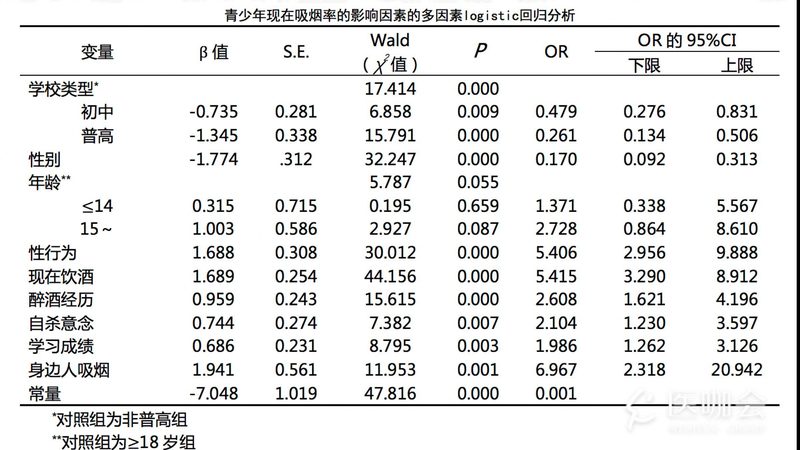 汽车总装线输送系统：揭秘高效物流背后的关键技术