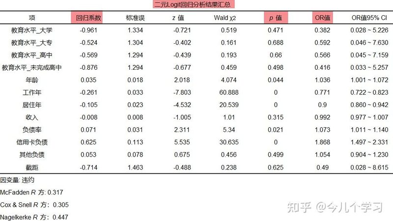 叉车培训周末班：提升技能，安全高效作业