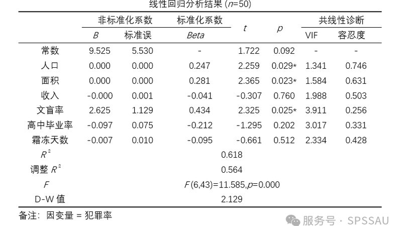 仓储管理系统与设备搭配安装：关键步骤解析