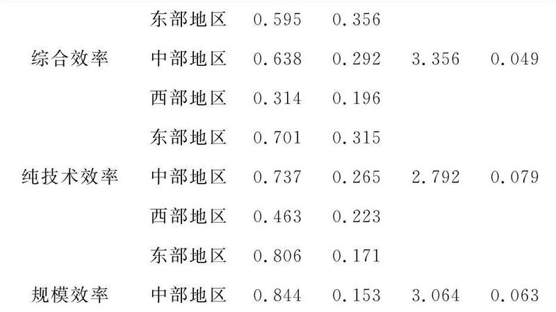 重型阁楼货架，定制尺寸前先拆解这三个底层逻辑