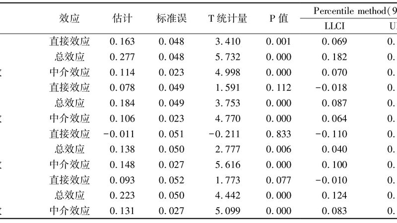 揭秘广东叉车生产厂家排名背后的技术考量