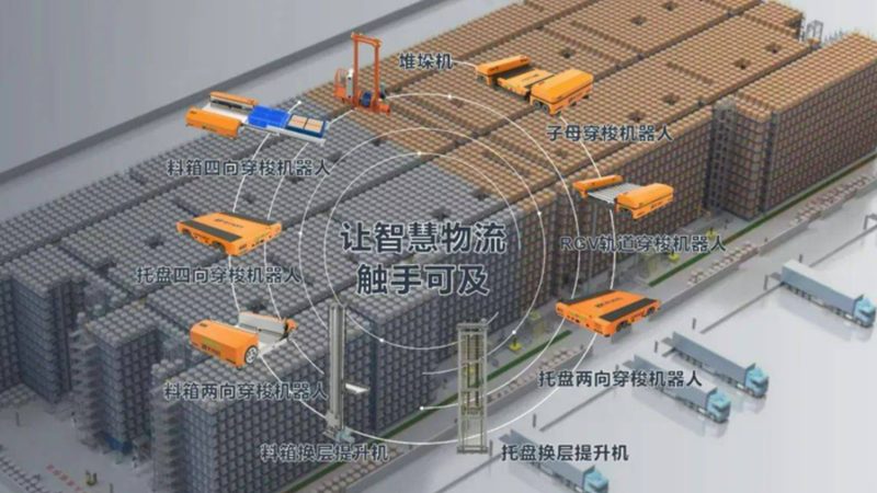 立体仓库与普通仓库：揭秘两者间的本质差异